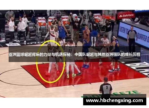 亚洲篮球崛起背后的力量与机遇探秘：中国队崛起与其他亚洲强队的成长历程