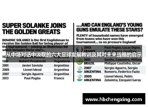 从中场对话中汲取的六大足球发展教训及其对未来战略的启示