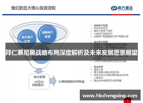 拜仁慕尼黑战略布局深度解析及未来发展愿景展望