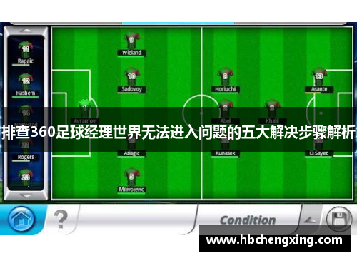 排查360足球经理世界无法进入问题的五大解决步骤解析