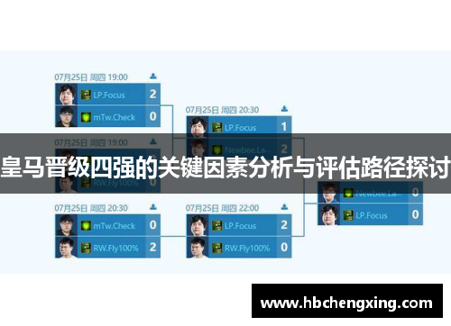 皇马晋级四强的关键因素分析与评估路径探讨